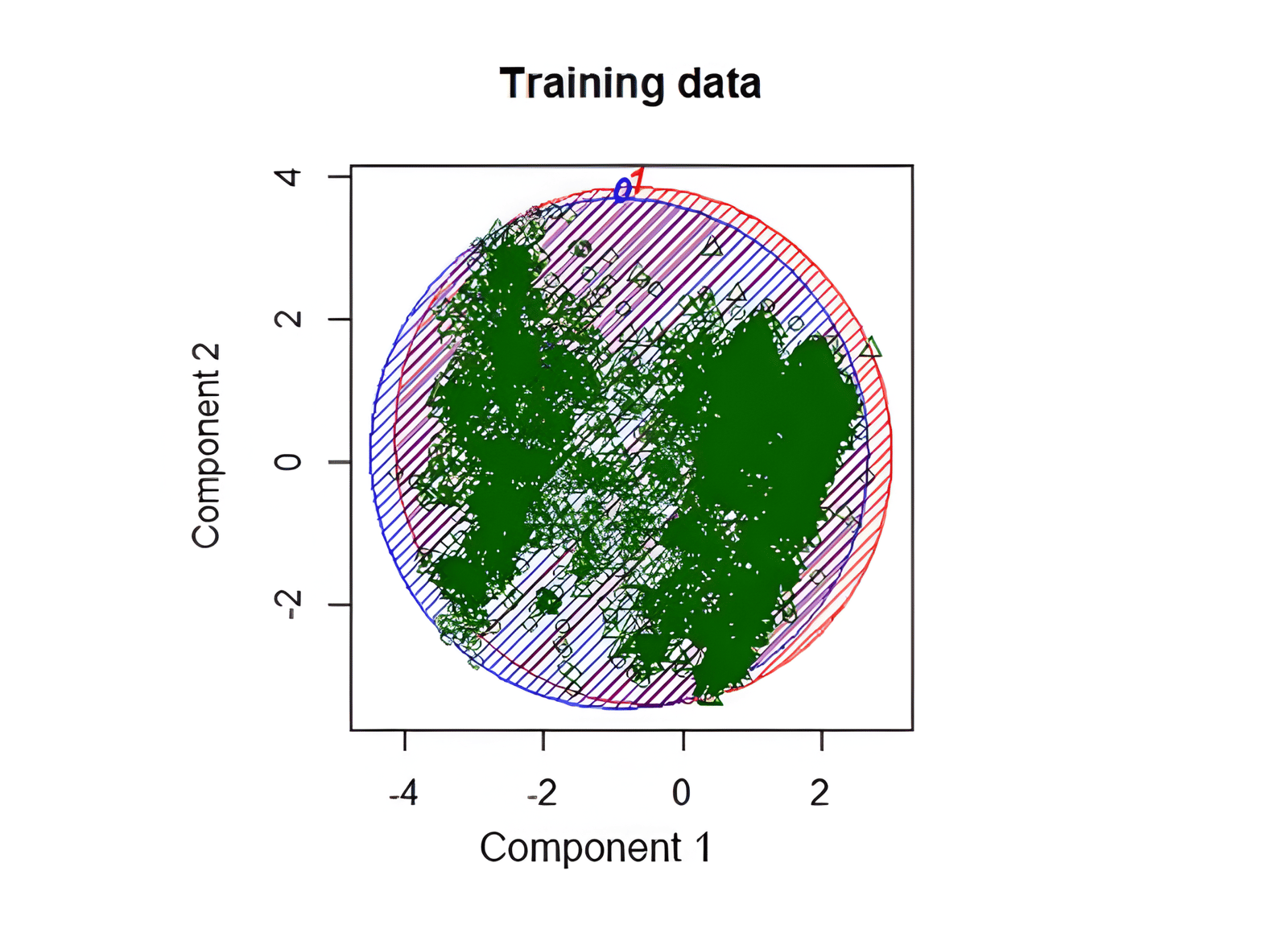 Puzzle of Product Returns: Proactive Quality Control